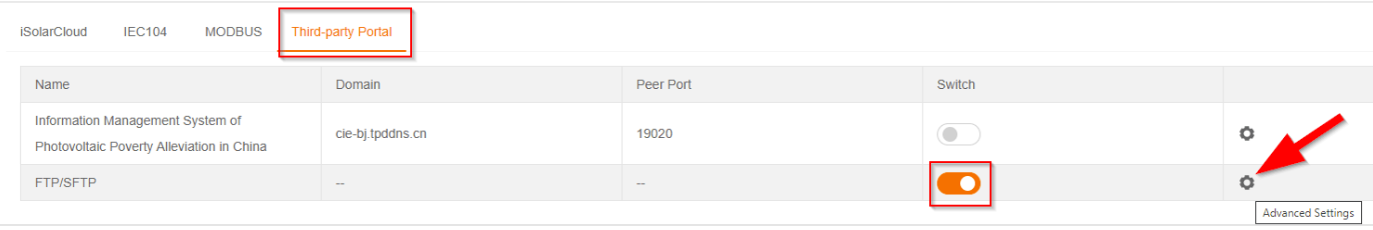Sungrow SFTP settings